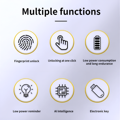 ropio - Smart Fingerprint Padlock